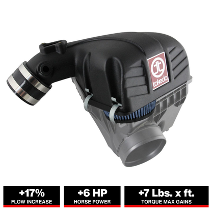 aFe Takeda Stage-2 Cold Air Intake System w/ Pro 5R Filter | Honda Civic L4 1.8L (12-13) (TR-1020B)