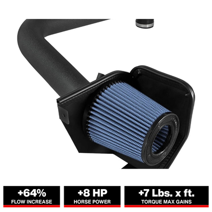 aFe Takeda Stage-2 CAI w/ Pro 5R | Dodge Dart (13-14) 2.0L (TR-5201B-R)