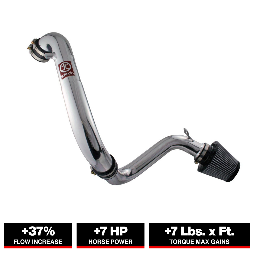 aFe Takeda Stage-2 Cold Air Intake | Honda Civic (06-11) L4 1.8L (TA-1012P)