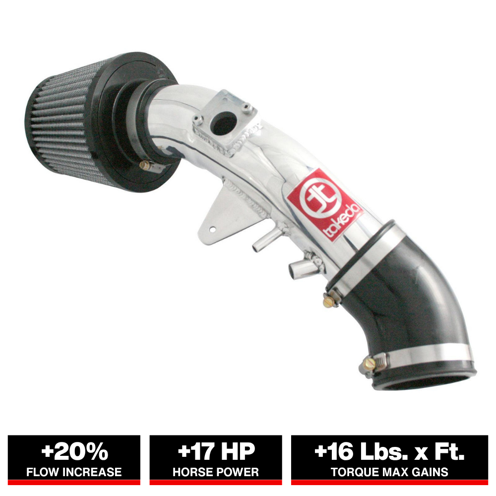 aFe Takeda Stage-2 Cold Air Intake | Honda Civic Si 06-11 (TR-1004P)