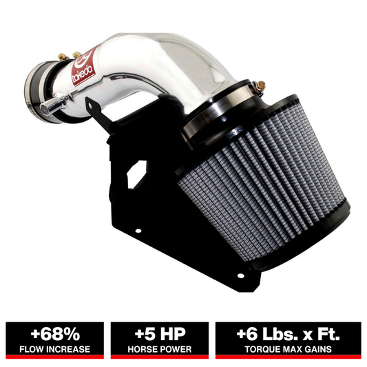aFe Takeda Stage-2 PDS AIS Cold Air Intake | Nissan Cube L4-1.8L (09-12) (TR-3006P)