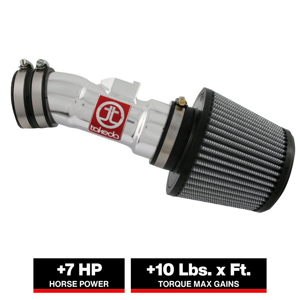 aFe Takeda Stage-2 Cold Air Intake | Mazda 3 2.0/2.3L (04-09) (TR-4101P)