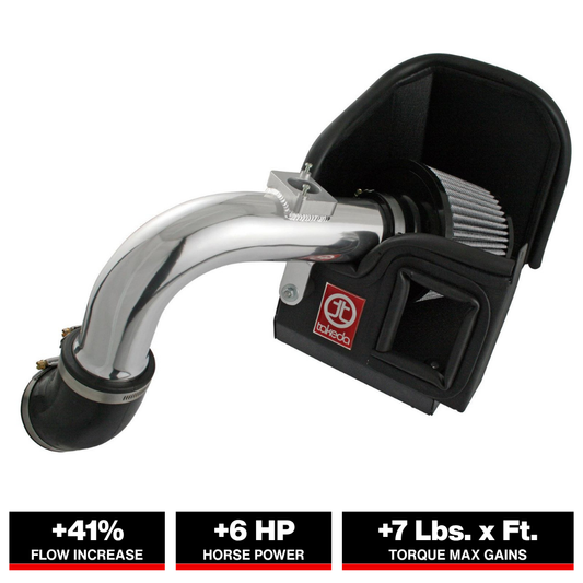 aFe Takeda Stage-2 Cold Air Intake | Mitsubishi Lancer 2.0L (08-09) (TR-4201P)