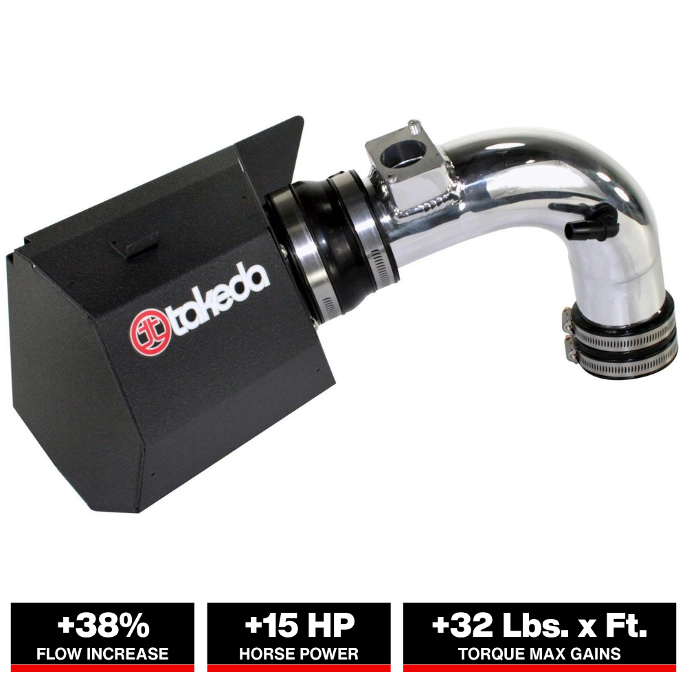 aFe Takeda Stage-2 Cold Air Intake | Mitsubishi Lancer GTS 2.4L (09-11) (TR-4203P)