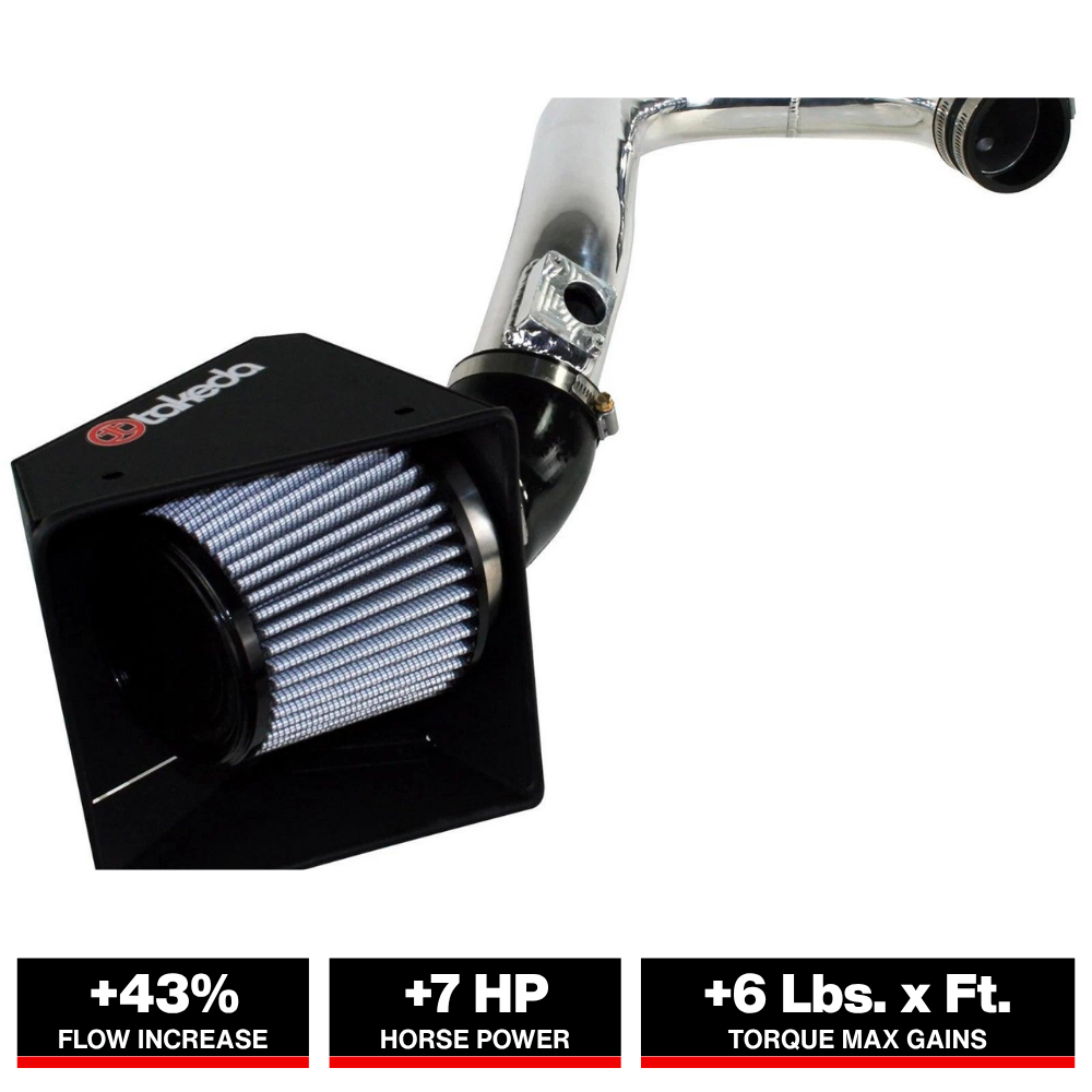 aFe Takeda Stage-2 Cold Air Intake | Subaru Outback/Legacy 09-19 (TR-4303P)