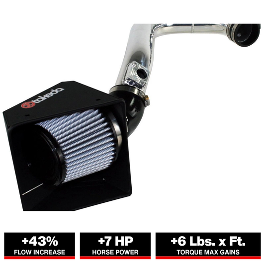aFe Takeda Stage-2 Cold Air Intake | Subaru Outback/Legacy 09-19 (TR-4303P)