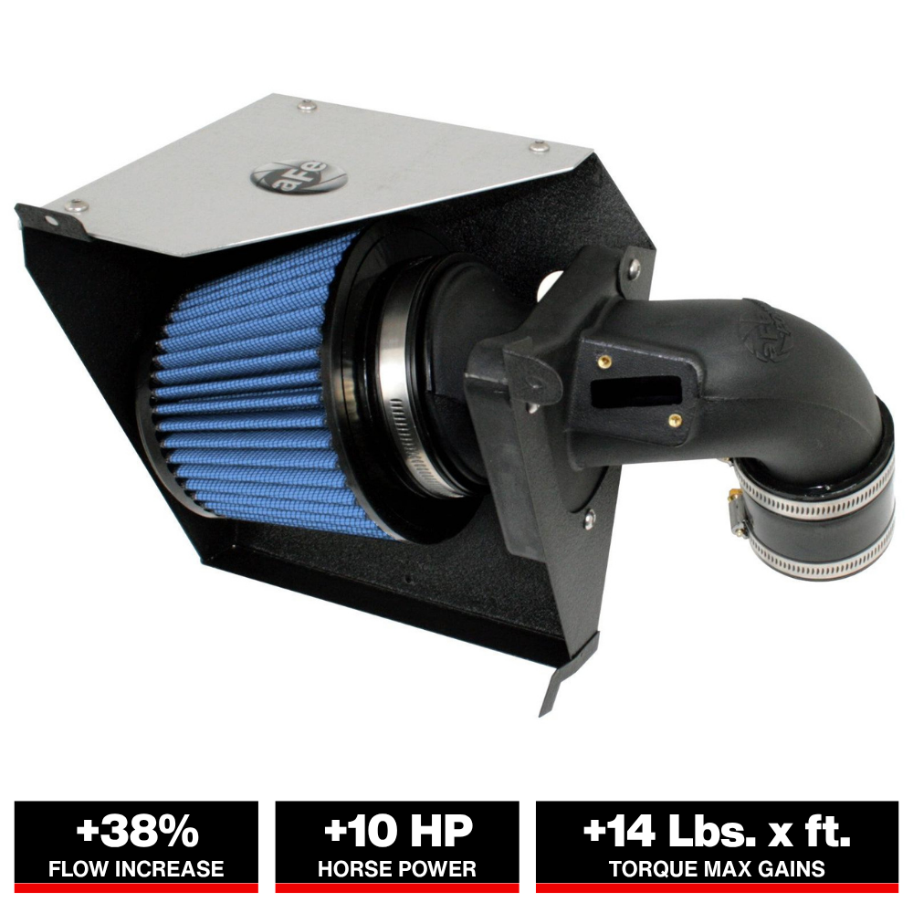 aFe Magnum FORCE Stage-2 Cold Air Intake System w/ Pro 5R Filter | Audi A4 2.0T (06-08) (54-11722)