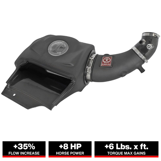 aFe Takeda Stage 2 Pro Dry S Intake System | Honda S2000 2.0/2.2L L4 (00-09) (TM-1023B-D)