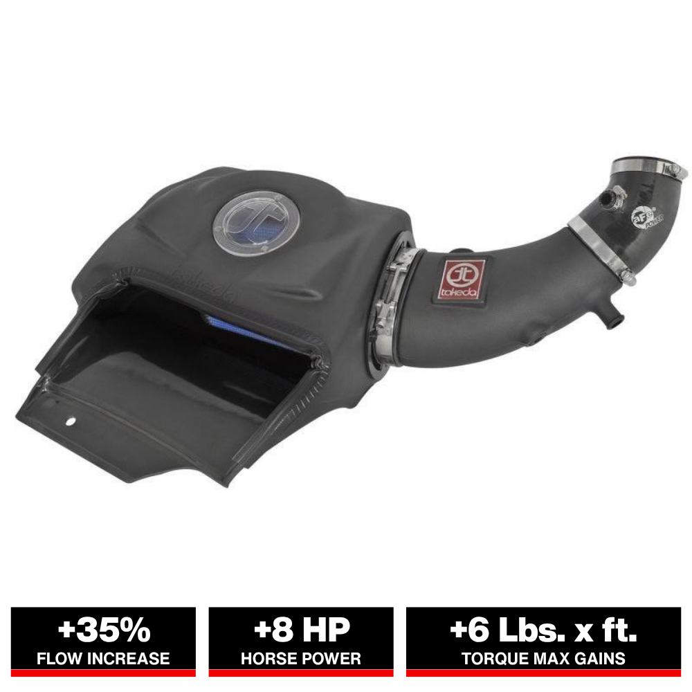 aFe Takeda Stage 2 Pro 5R Intake System | Honda S2000 2.0/2.2L (00-09) (TM-1023B-R)