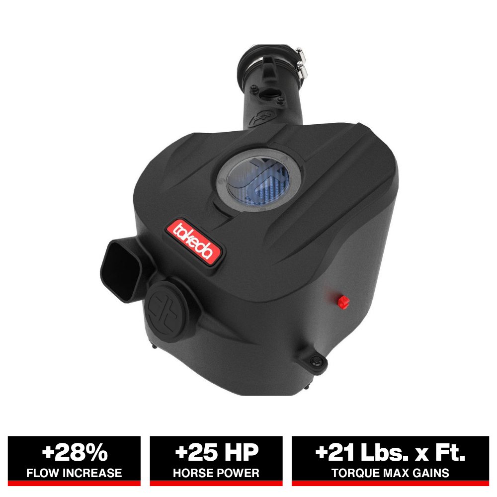 aFe Takeda Momentum Pro 5R Cold Air Intake | Toyota GR Corolla (23-24) (56-70065R)