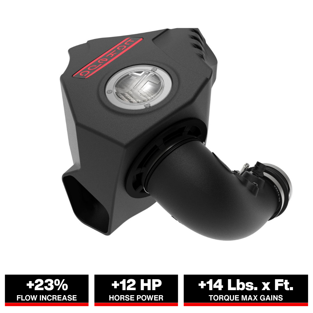 aFe Takeda Momentum Pro Dry S CAI 2.0L Turbo | Toyota Supra (21) (56-70037D)