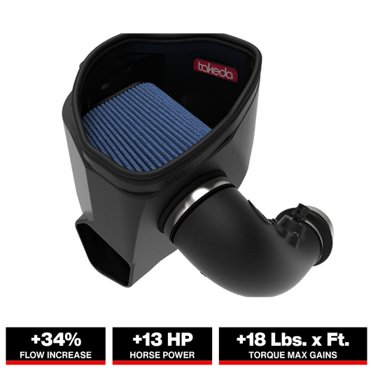 aFe Takeda Stage-2 Cold Air Intake w/ Pro 5R Filter | Toyota GR Supra (21-22) (56-10037R)