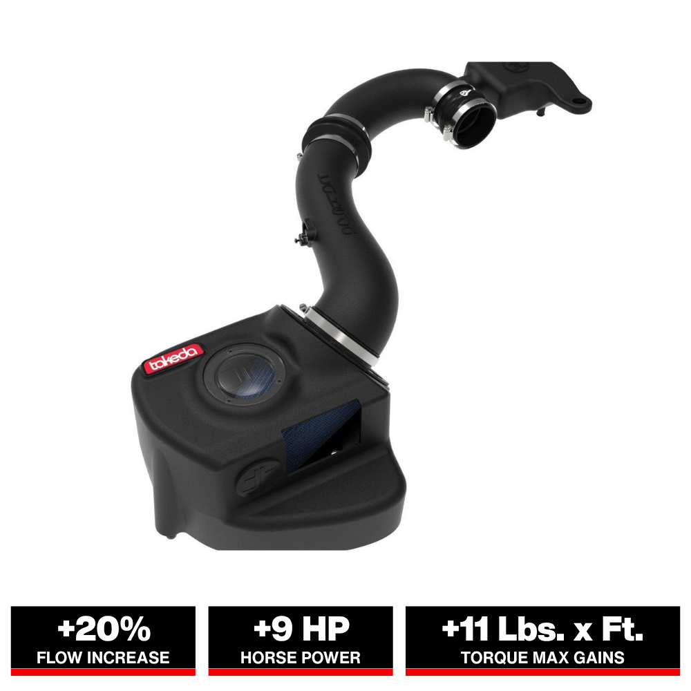 aFe Takeda Momentum Pro 5R Cold Air Intake | Subaru Outback H4-2.5L (20-22) (56-70051R)