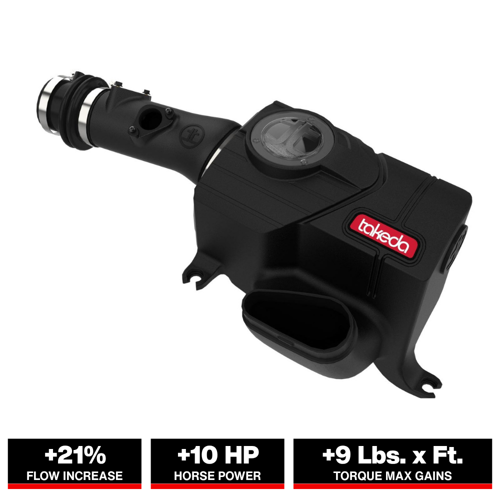 aFe Momentum Intake System w/ Pro Dry S Filter | Acura TLX 2021+ (56-70052D)