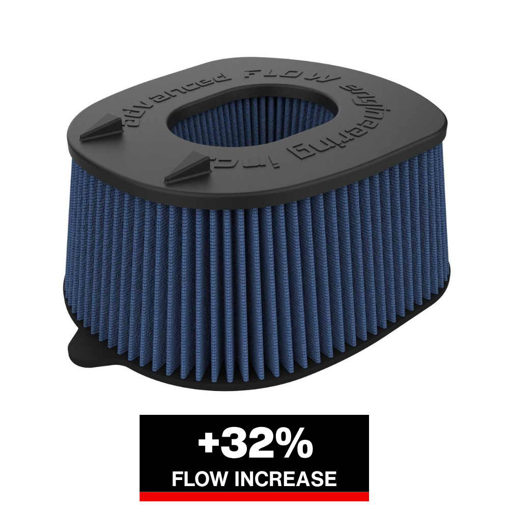 aFe Pro 5R Air Filter | RAM 1500 RHO L6-3.0L (22+) (10-10409R)