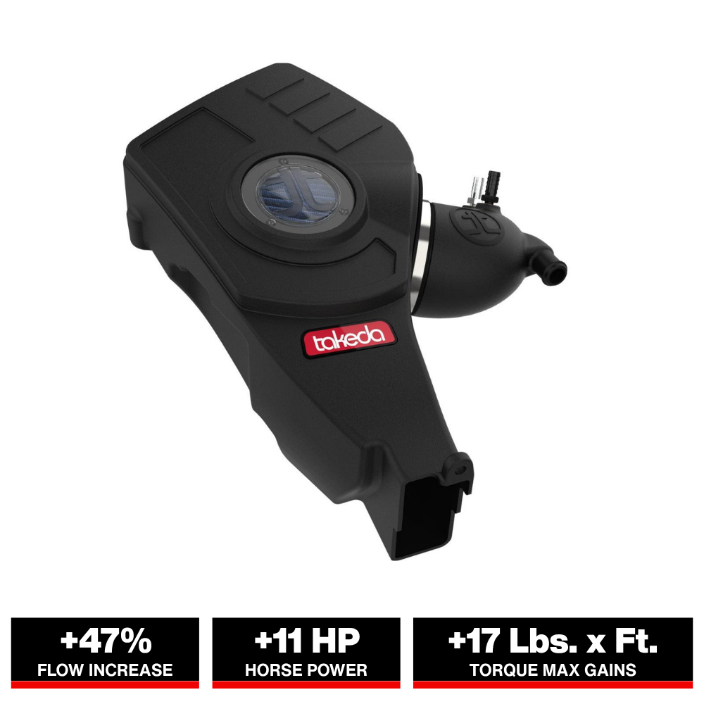 aFe 18-21 Kia Stinger L4 2.0L Takeda Momentum Cold Air Intake w/ Pro 5R Filter (56-70055R)