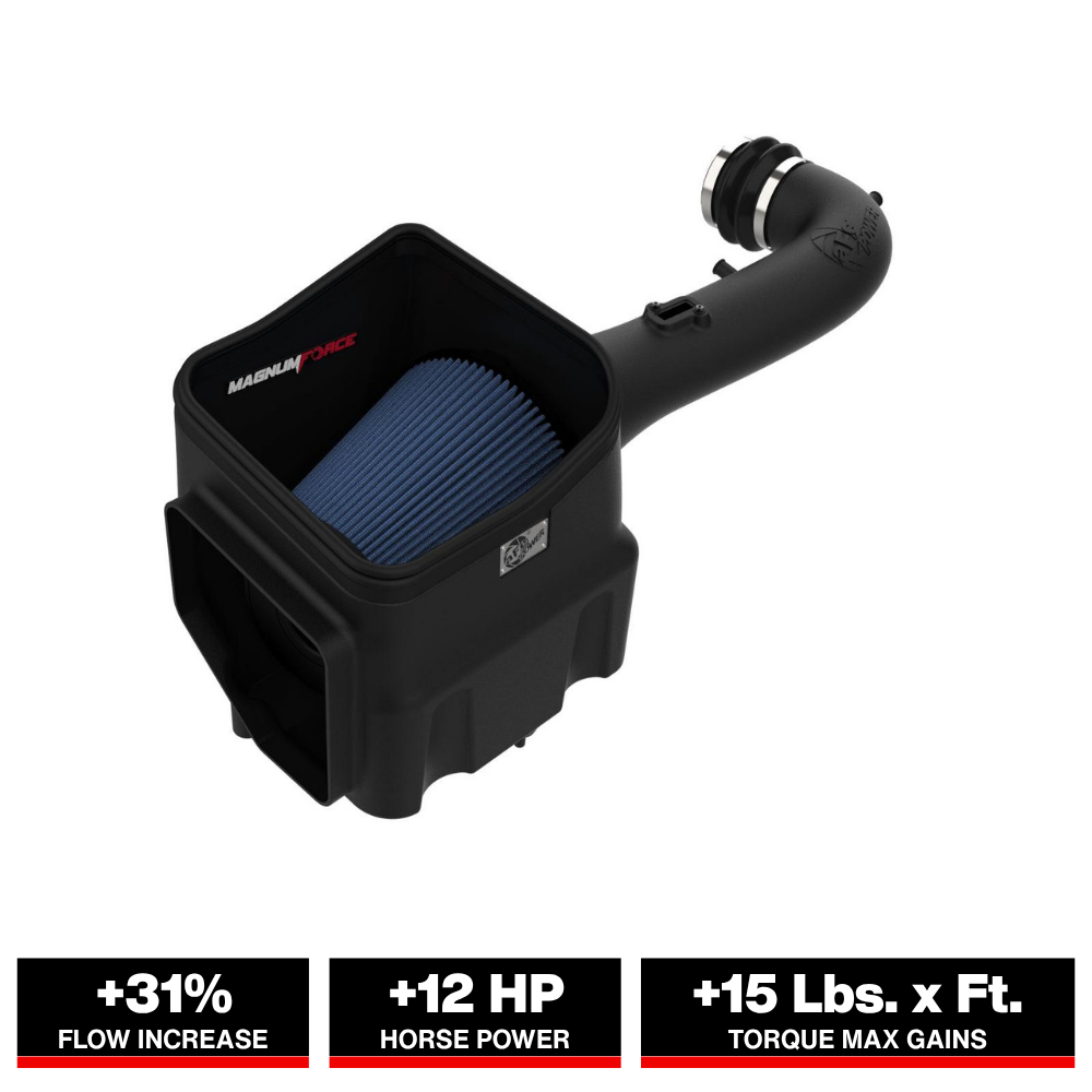aFe MagnumFORCE Intake Stage-2 Pro 5R | GM Silverado/Sierra 1500 V8-5.3/6.2L (54-13060R)