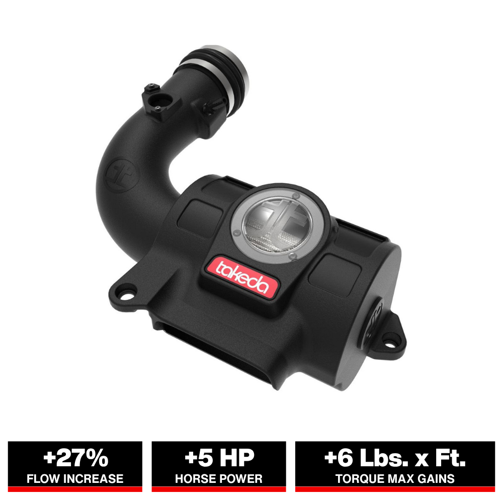 aFe Takeda Momentum Pro Dry S Cold Air Intake | Subaru BRZ/Toyota GR86 (56-70056D)