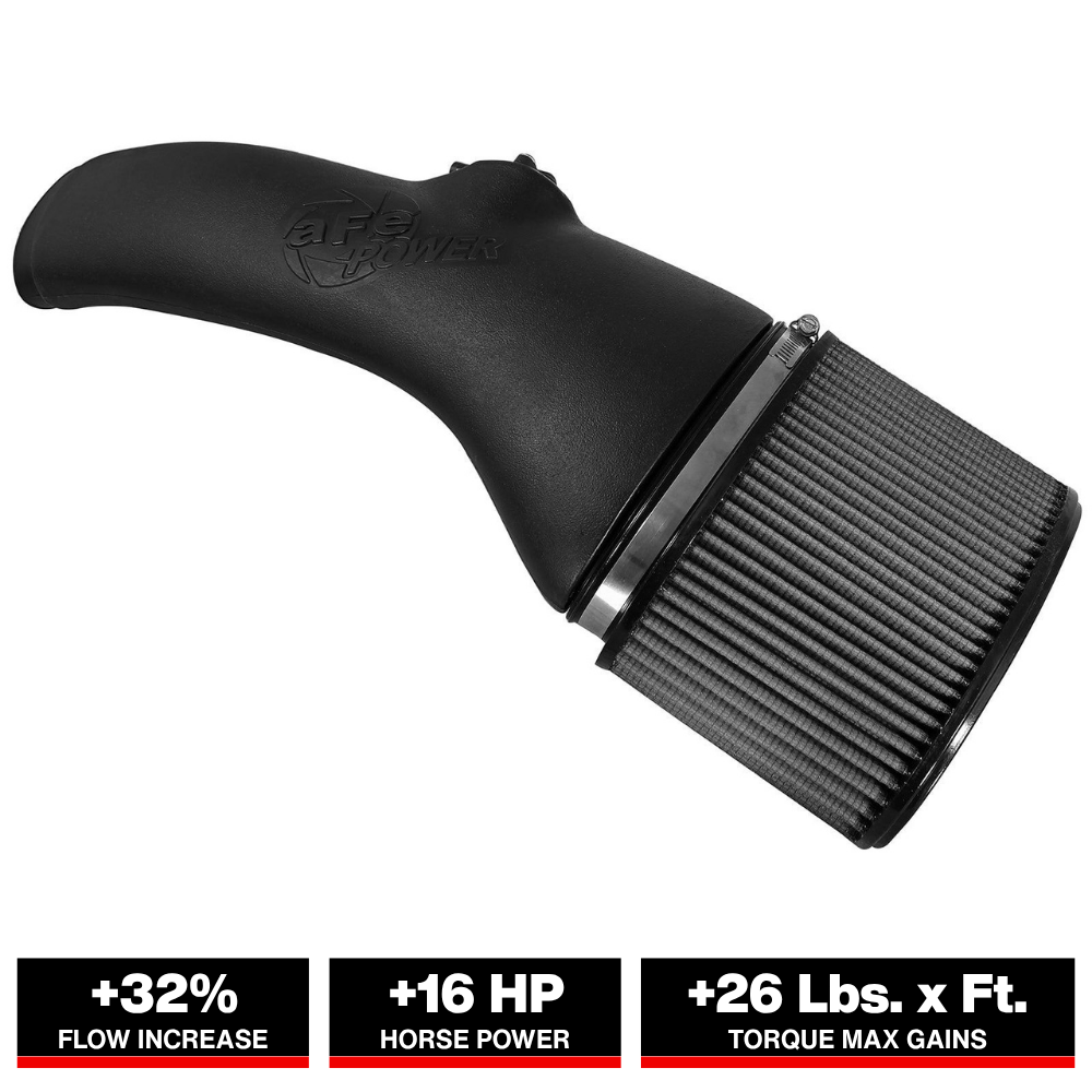 aFe Magnum FORCE Stage-2 Pro DRY S Cold Air Intake | BMW 335i/xi (11-13) (51-31912)