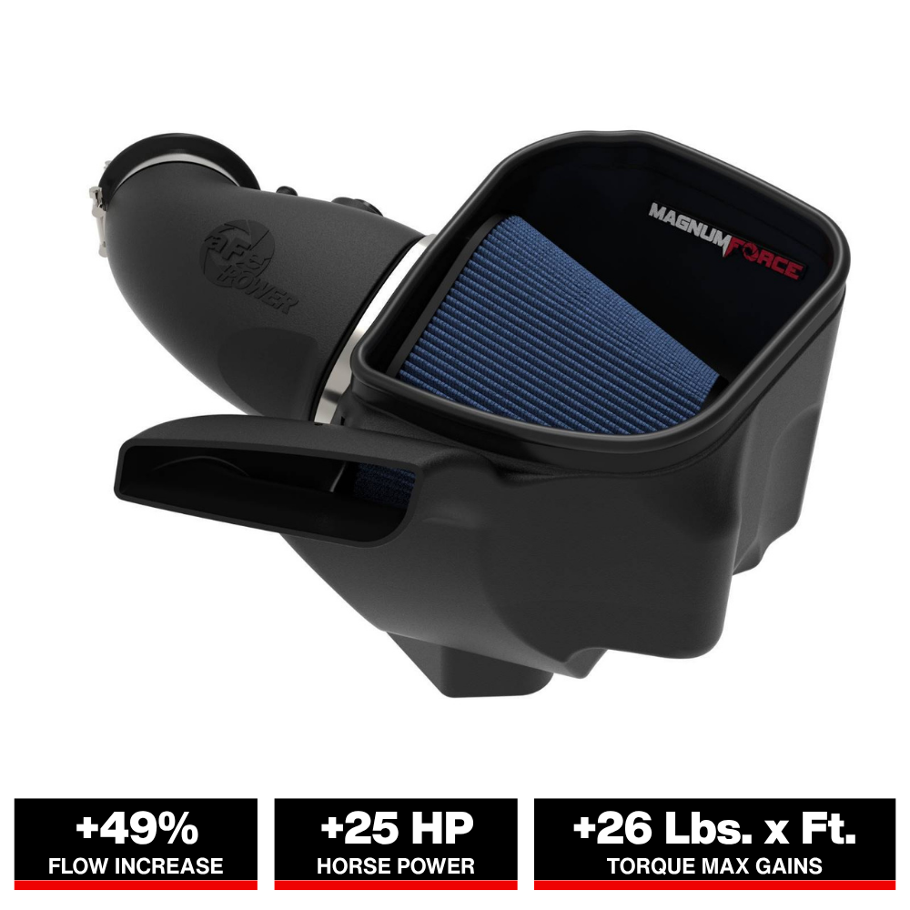 aFe MagnumFORCE Stage-2 Pro 5R Intake | Jeep Grand Cherokee (WK2) V8-6.4L (12-21) (54-13063R)