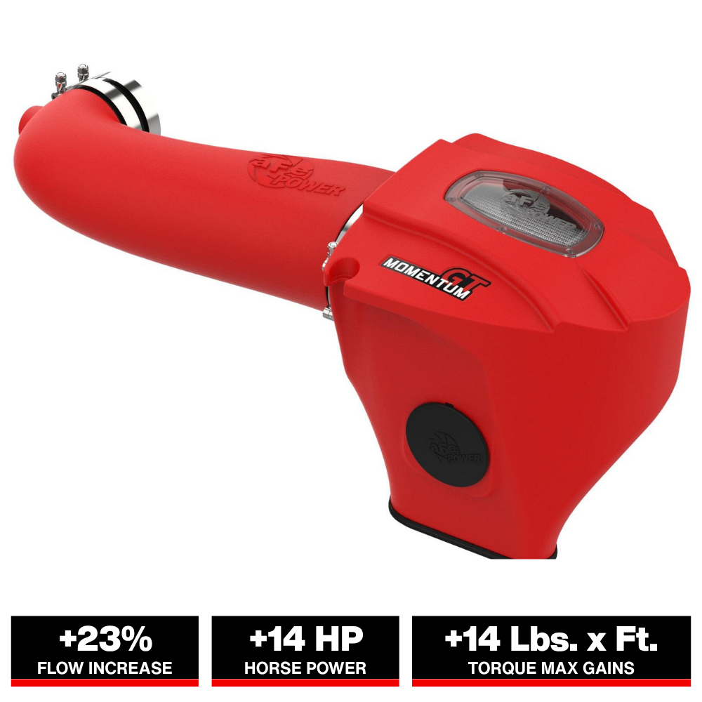 aFe Momentum GT Pro Dry S Stage-2 Intake | Dodge Challenger/Charger R/T 5.7L HEMI (11-15) (51-72202-R)