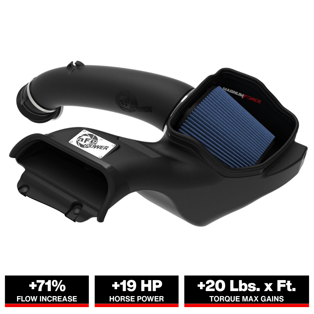 aFe MagnumFORCE Stage-2 Pro 5R Intake | Ford F150 5.0L V8 (21+) (54-13064R)
