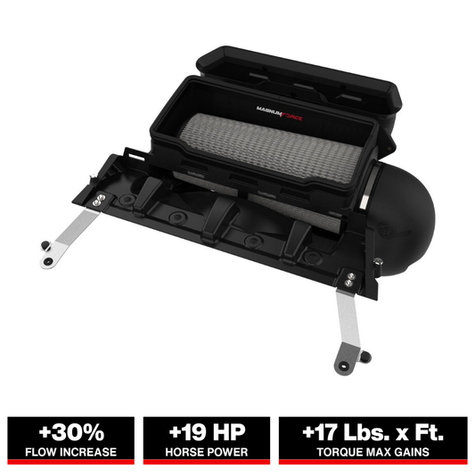 aFe 21-23 RAM 1500 TRX V8-6.2L SC Magnum FORCE Stage2 Cold Air Intake w/ Pro DRY S (54-13072D)