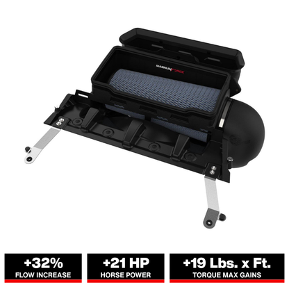 aFe Magnum FORCE Stage2 Cold Air Intake w/ Pro 5R Filter | RAM 1500 TRX V8-6.2L (21-23) (54-13072R)