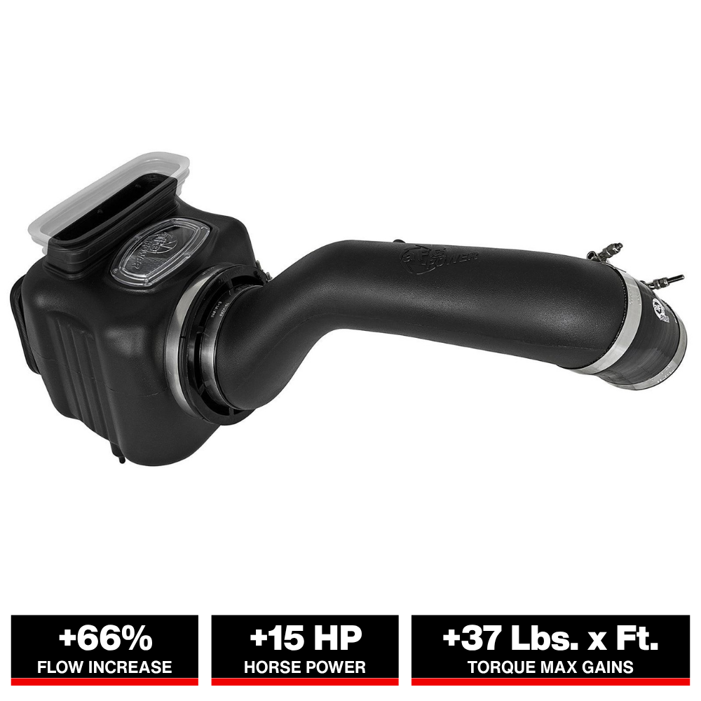 aFe Momentum HD Pro DRY S Cold Air Intake | GM Diesel Trucks V8-6.6L (17+) (51-74008)