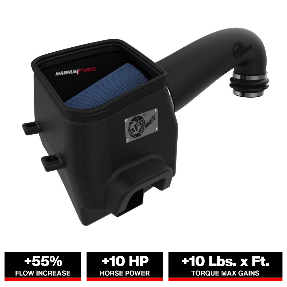 aFe Magnum FORCE Stage-2 Pro 5R Cold Air Intake | Dodge RAM 1500 V8 5.7L HEMI (19-22) (54-13075R)
