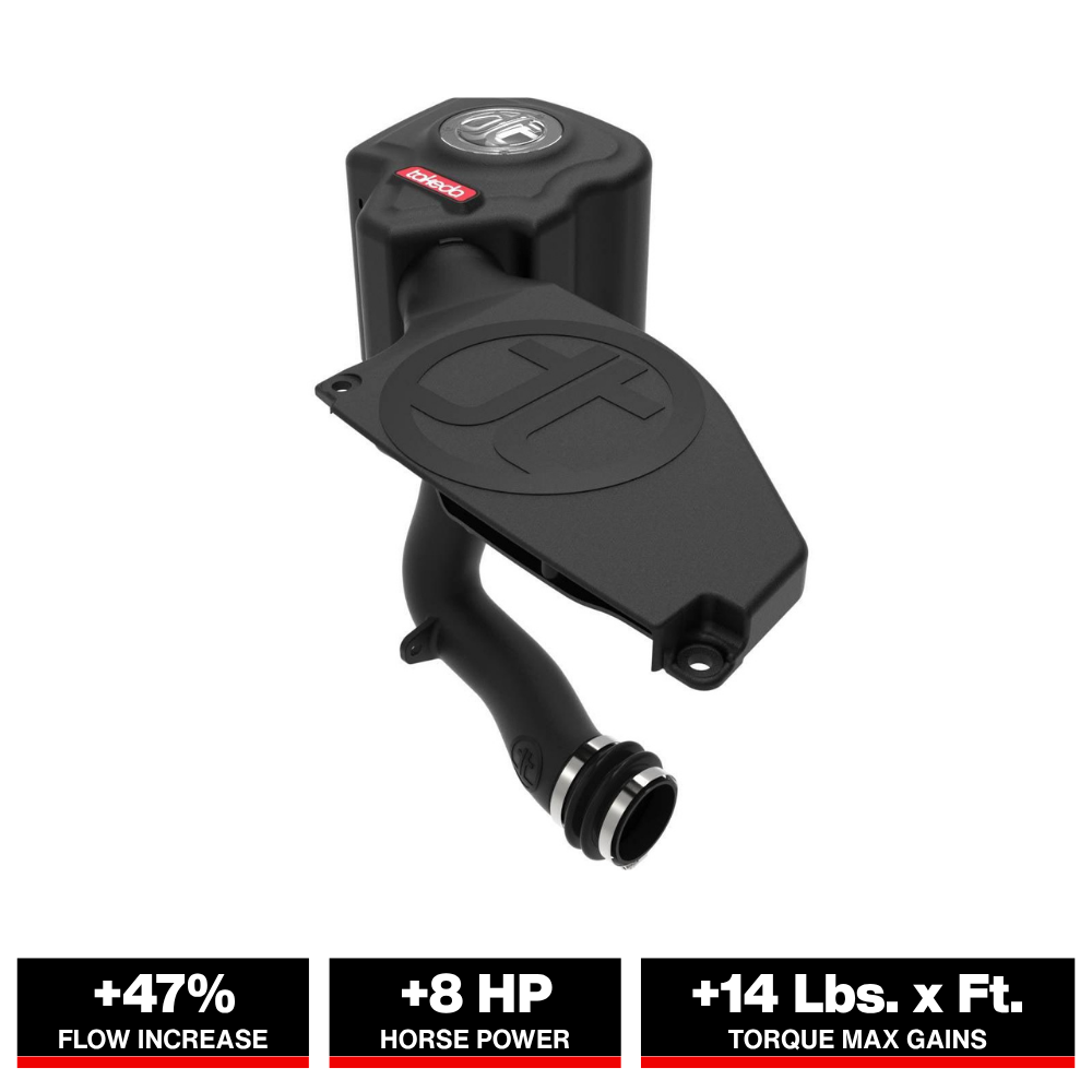 aFe Momentum Cold Air Intake | Subaru WRX H4-2.4L (22-24) (56-70064D)