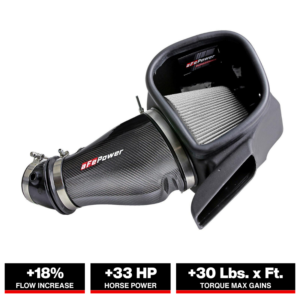 aFe 7" Carbon Fiber Pro Dry S AIS Intake | Jeep Grand Cherokee Trackhawk 2018 (57-10002D)