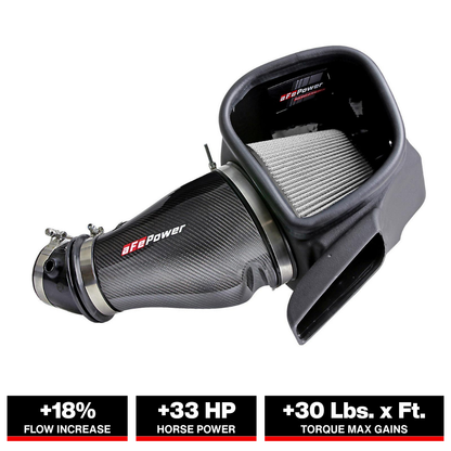 aFe 7" Carbon Fiber Pro Dry S AIS Intake | Jeep Grand Cherokee Trackhawk 2018 (57-10002D)
