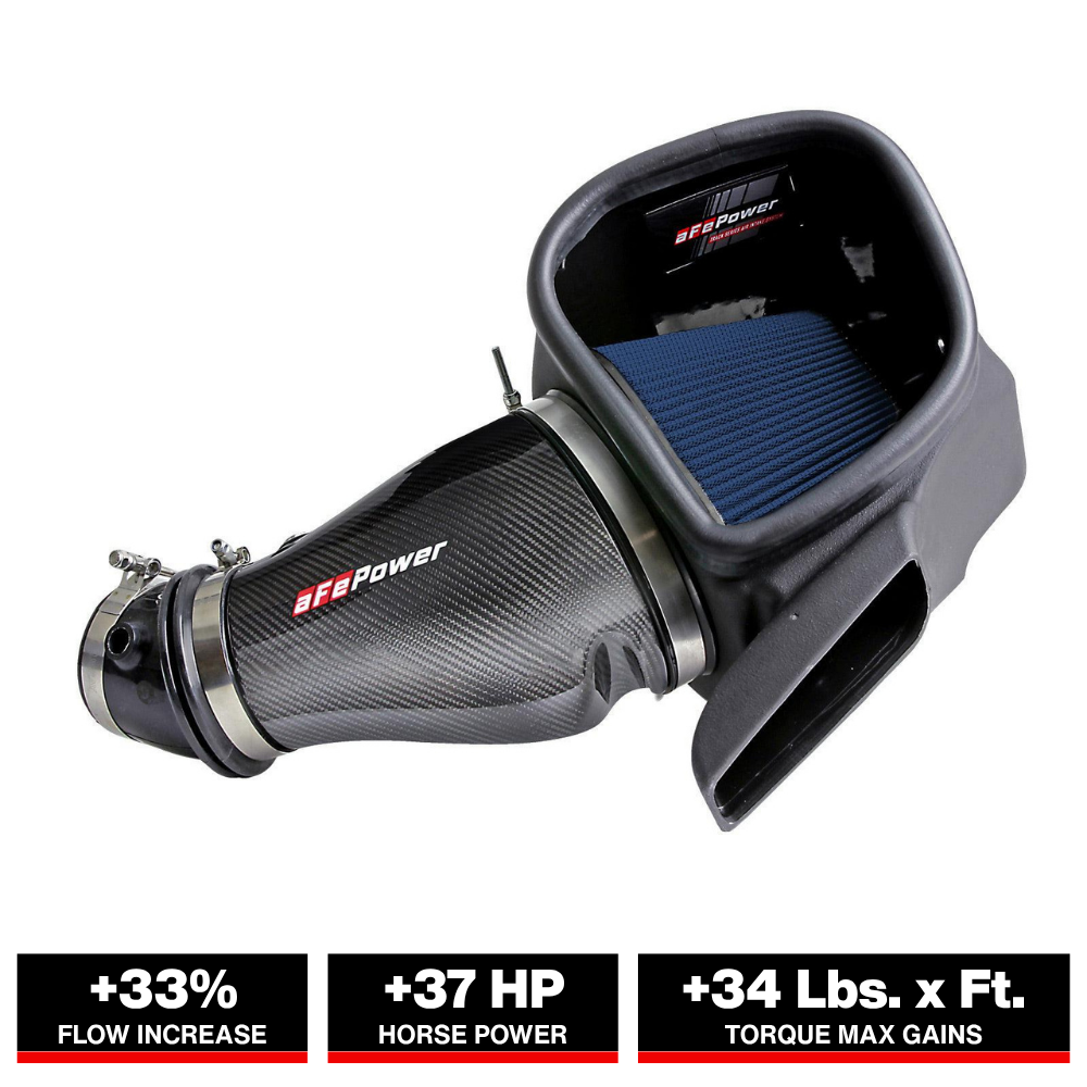 aFe 7" Carbon Fiber Pro 5R AIS Intake | Jeep Grand Cherokee Trackhawk 2018 (57-10002R)