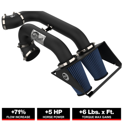 aFe Magnum FORCE Stage-2 Pro 5R Cold Air Intake | Ford F-150 V6 2.7L (15-17) (54-22642-B)