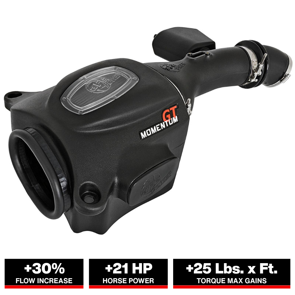 aFe Momentum GT Intake System | Toyota Land Cruiser V8-5.7L (08-17) (51-76006)