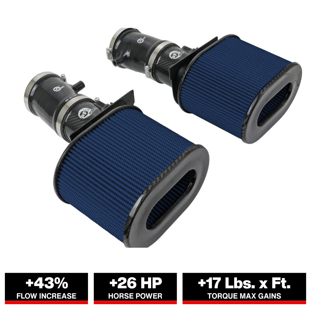 aFe Track Series Intake w/ Pro 5R Filter | Lamborghini Huracan V10-5.2L (15-21) (57-10012R)