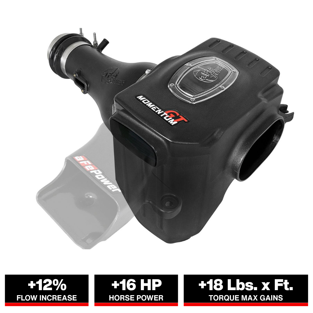 aFe Momentum GT Pro DRY S Cold Air Intake | Nissan Titan V8 5.6L (17-18) (51-76108)