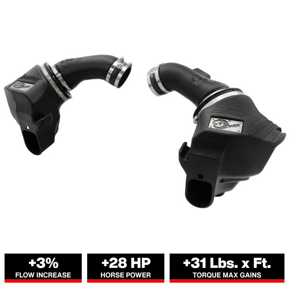 aFe Momentum PRO DRY S Intake System | BMW M5 (F10) V8 4.4L TT (12-14) (51-76301)