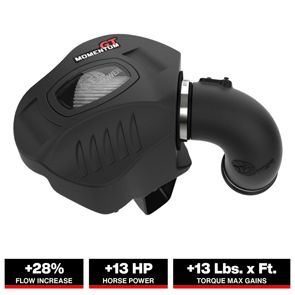 aFe POWER Momentum GT Pro Dry S Intake | BMW 340i/ix (16-17) (51-76309)