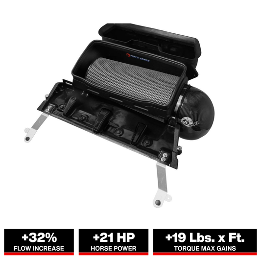 aFe 21-23 RAM 1500 TRX Track Series Carbon Fiber Cold Air Intake w/ Pro 5R Filter (57-10022K)