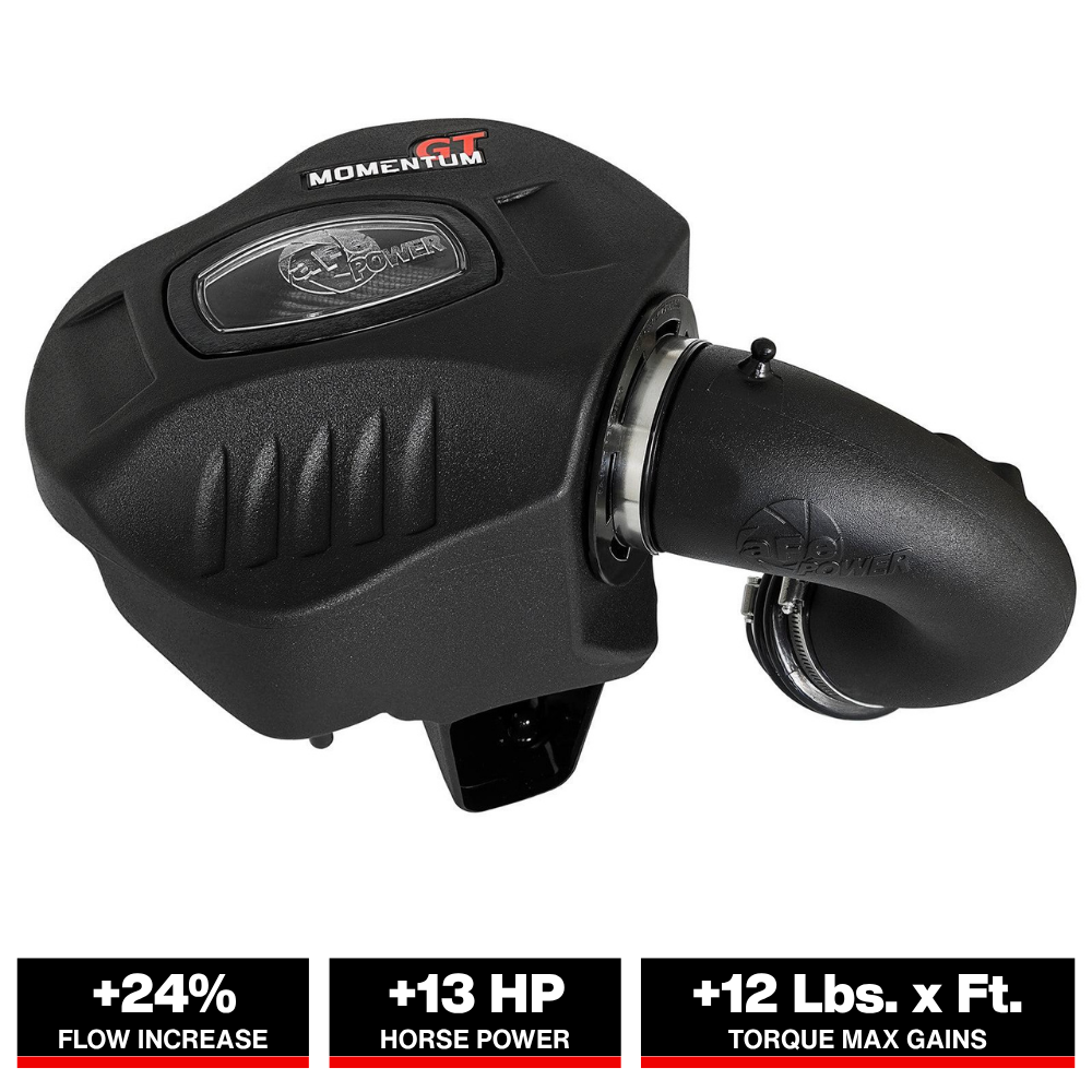 aFe POWER Momentum GT Pro Dry S Intake System | BMW 330i F30 (16-17) (51-76312)