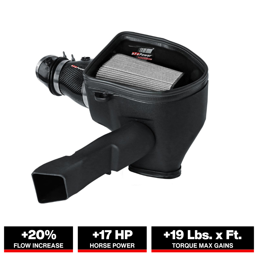 aFe Track Series Stage-2 Carbon Fiber Intake System | Dodge Charger SRT Hellcat Redeye (21-23) (57-10027D)