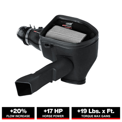 aFe Track Series Stage-2 Carbon Fiber Intake System | Dodge Charger SRT Hellcat Redeye (21-23) (57-10027D)