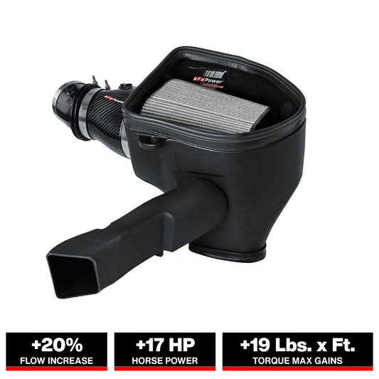 aFe Track Series Stage-2 Carbon Fiber Intake System | Dodge Charger SRT Hellcat Redeye (21-23) (57-10027D)