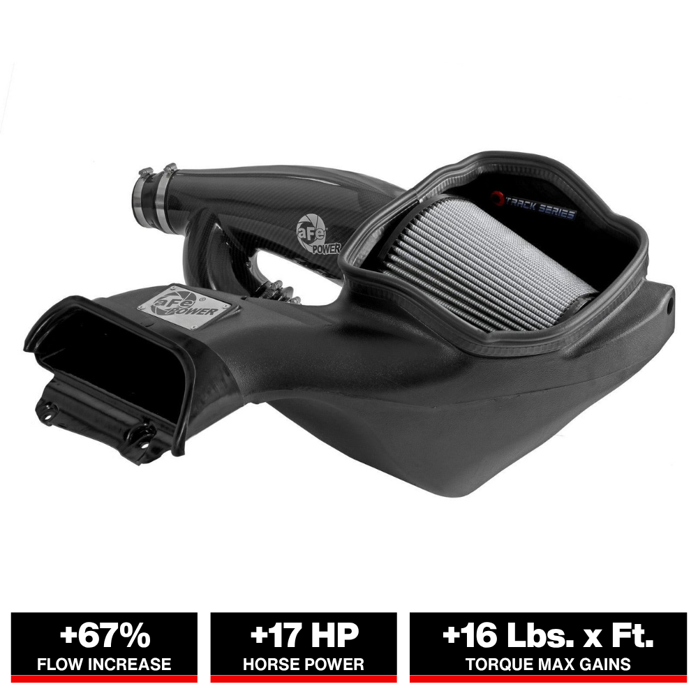 aFe Track Series Carbon Fiber Cold Air Intake System | Ford F150 Raptor (21-24) (57-10031D)
