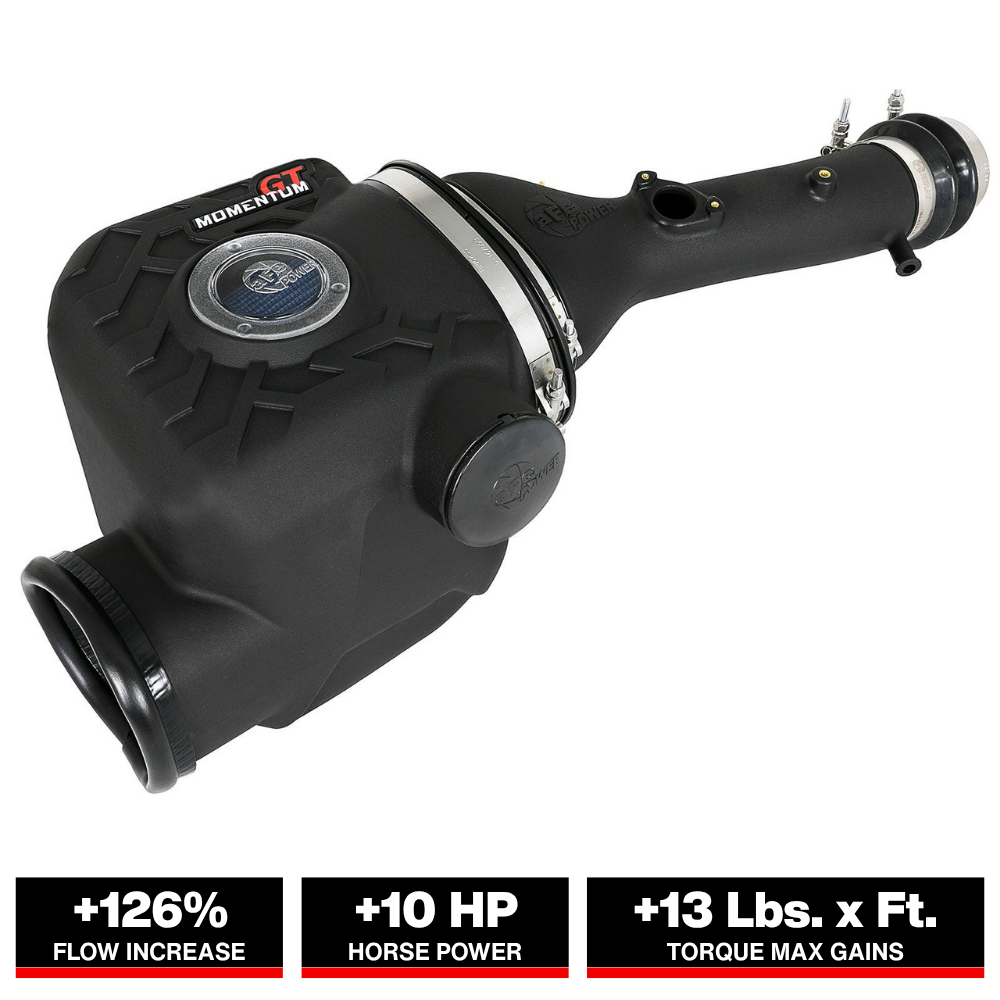 aFe Momentum GT Pro 5R Cold Air Intake | Toyota Tacoma V6 4.0L (05-11) (54-76004)