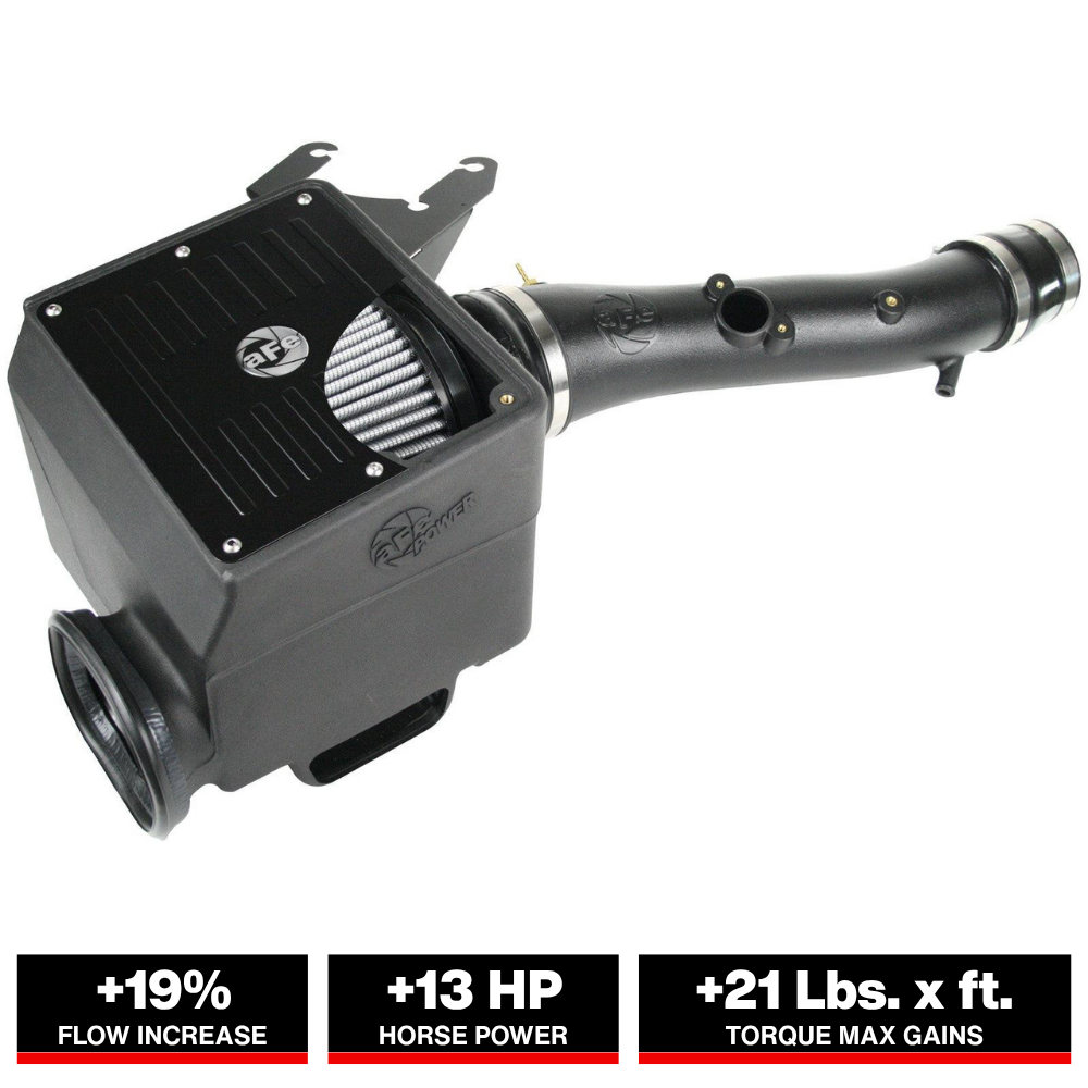 aFe MagnumFORCE Stage-2 Si Intake w/Pro Dry S | Toyota Tacoma V6 4.0L 2012-2013 (51-82342)