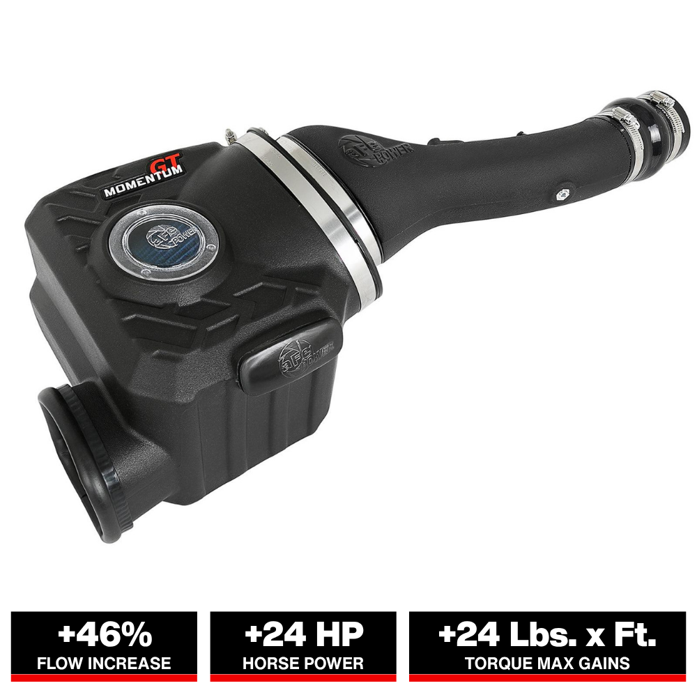 aFe Momentum GT Pro 5R Cold Air Intake w/ Magnuson s/c | Toyota 4Runner V6 4.0L 2010-18 (54-76013)