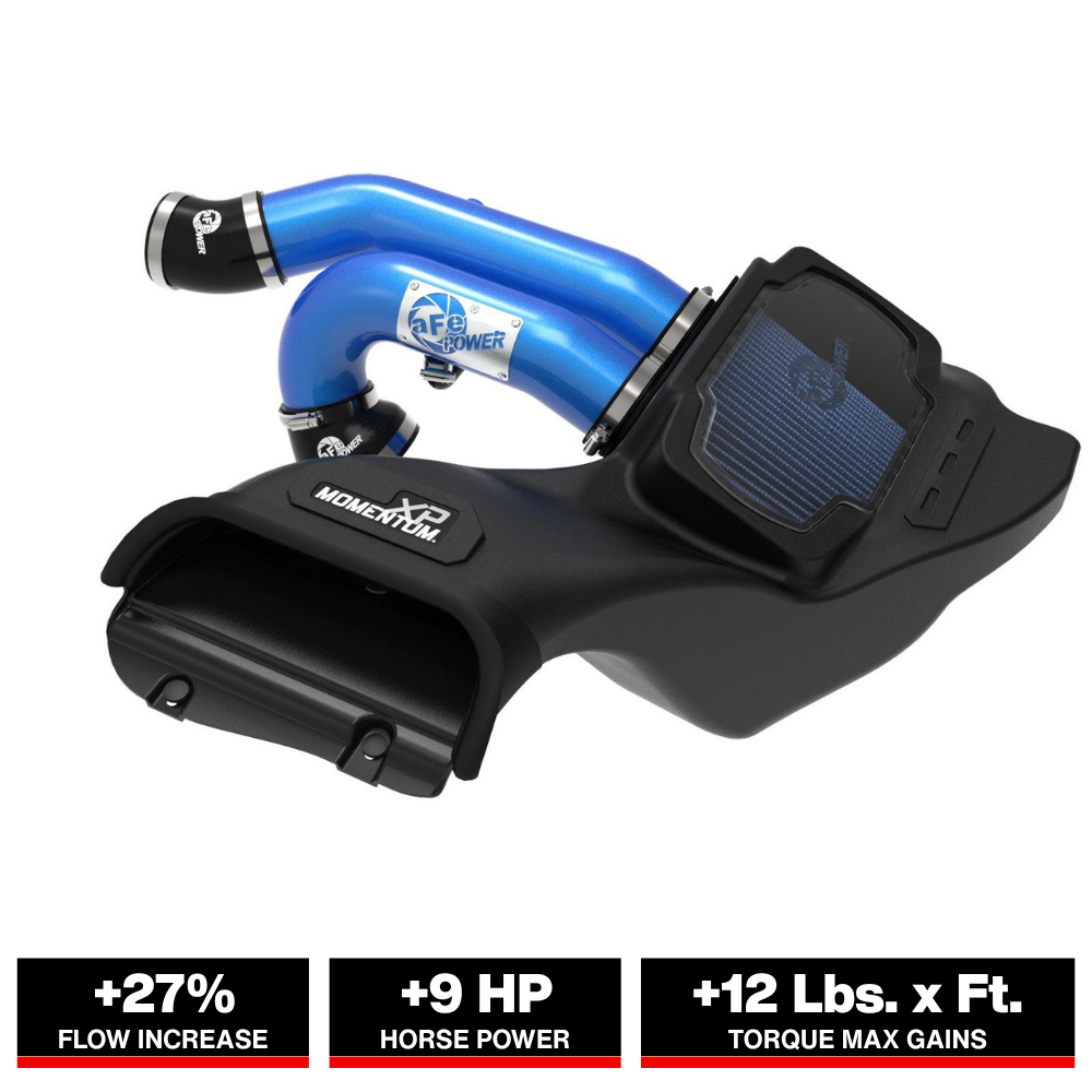 aFe Momentum XP Cold Air Intake w/Pro 5R Filter | Ford F-150 Raptor V6 3.5L (21-22) (50-30072RL)